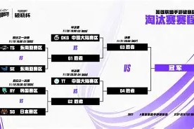 关于淘汰赛第二轮热门对决，实力碰撞引发关注的信息