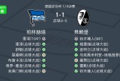 kaiyun sports-沙尔克将在对阵弗赖堡的比赛中全力以赴()