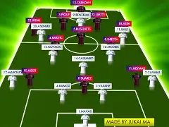 开云官方在线-热刺欲在客场翻盘，前往巴塞罗那展开激烈角逐()  第1张