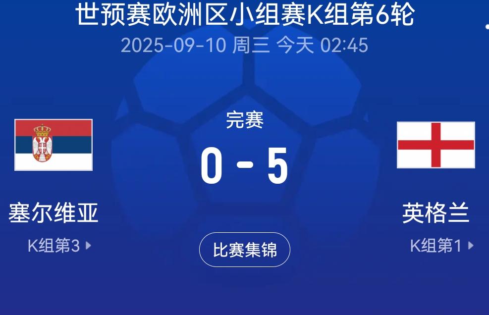 开云在线登录官网-欧洲最佳：英格兰队迎战挪威，高潮迭起()  第2张